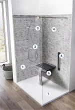 Douche italienne securisee legendee